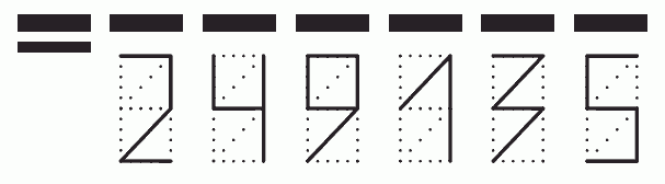 Пример заполнения индекса 249135