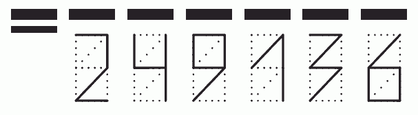 Пример заполнения индекса 249136