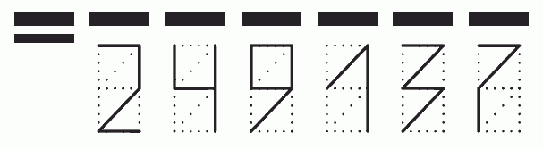 Пример заполнения индекса 249137