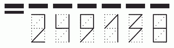 Пример заполнения индекса 249138