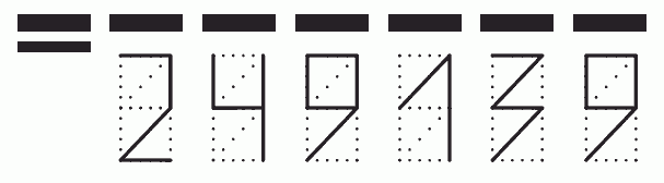 Пример заполнения индекса 249139