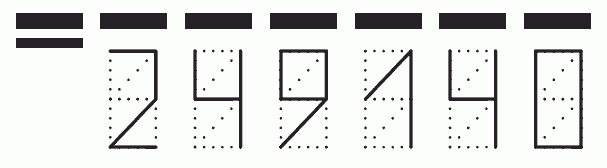 Пример заполнения индекса 249140