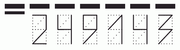 Пример заполнения индекса 249143