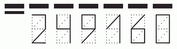 Пример заполнения индекса 249160