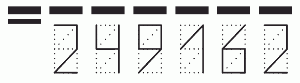 Пример заполнения индекса 249162