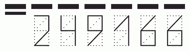 Пример заполнения индекса 249166