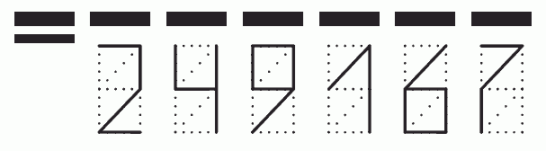 Пример заполнения индекса 249167