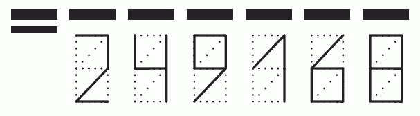 Пример заполнения индекса 249168