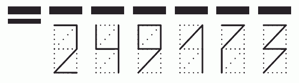 Пример заполнения индекса 249173