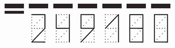 Пример заполнения индекса 249180