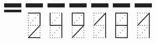 Пример заполнения индекса 249181