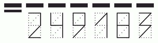 Пример заполнения индекса 249183