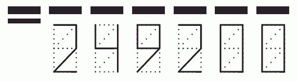 Пример заполнения индекса 249200