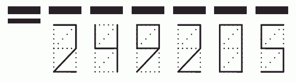 Пример заполнения индекса 249205