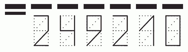 Пример заполнения индекса 249210