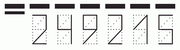 Пример заполнения индекса 249215