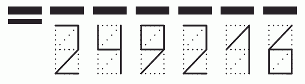 Пример заполнения индекса 249216