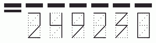 Пример заполнения индекса 249230