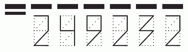 Пример заполнения индекса 249232