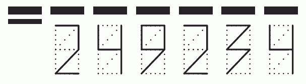 Пример заполнения индекса 249234