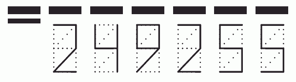 Пример заполнения индекса 249255