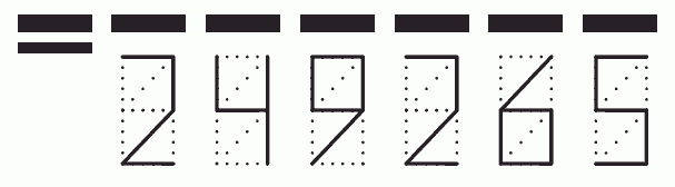 Пример заполнения индекса 249265