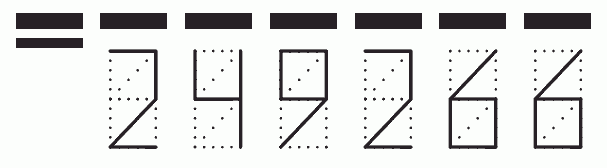 Пример заполнения индекса 249266