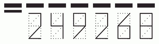 Пример заполнения индекса 249268