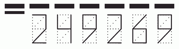 Пример заполнения индекса 249269