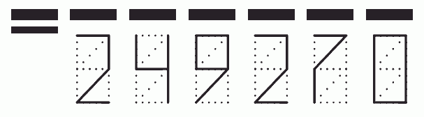 Пример заполнения индекса 249270