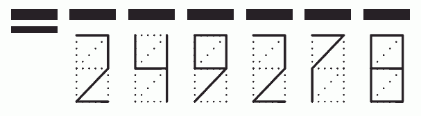 Пример заполнения индекса 249278