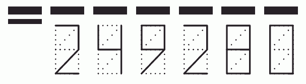 Пример заполнения индекса 249280