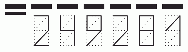 Пример заполнения индекса 249281