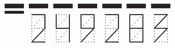 Пример заполнения индекса 249283