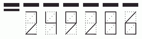 Пример заполнения индекса 249286