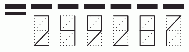 Пример заполнения индекса 249287