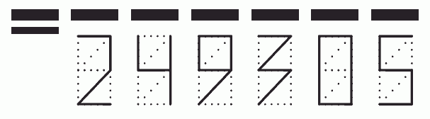 Пример заполнения индекса 249305