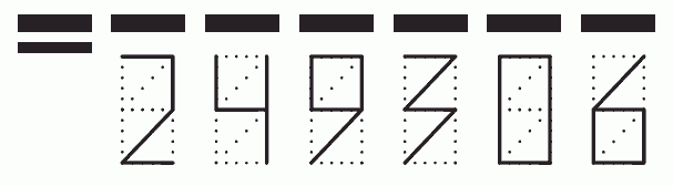 Пример заполнения индекса 249306