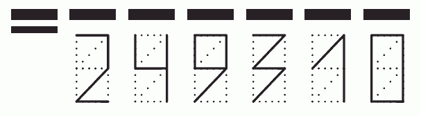 Пример заполнения индекса 249310