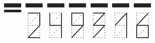 Пример заполнения индекса 249316