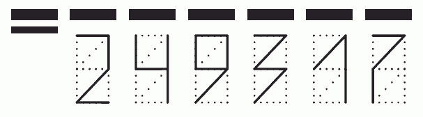 Пример заполнения индекса 249317