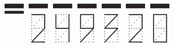 Пример заполнения индекса 249320