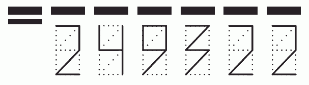 Пример заполнения индекса 249322