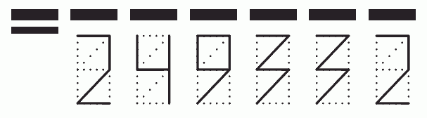 Пример заполнения индекса 249332