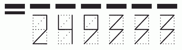 Пример заполнения индекса 249333