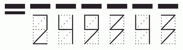 Пример заполнения индекса 249343