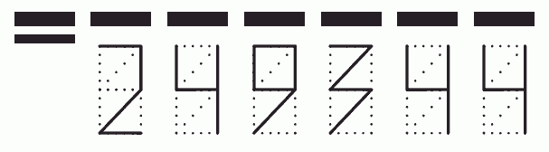 Пример заполнения индекса 249344