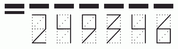 Пример заполнения индекса 249346