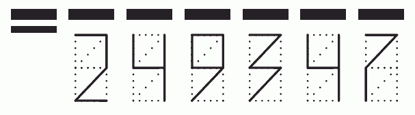 Пример заполнения индекса 249347