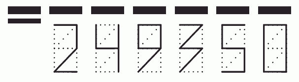 Пример заполнения индекса 249350